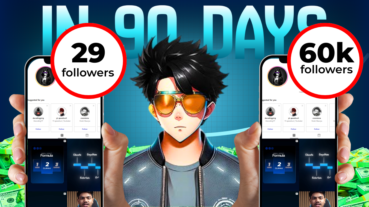 Thumbnail Design Service